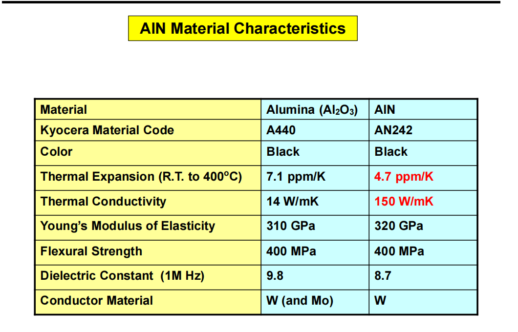 ALNQFN��������